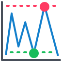 market-analysis